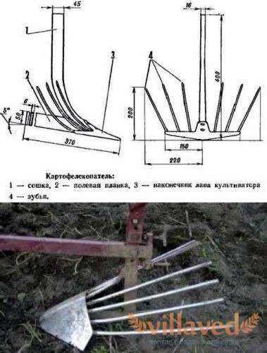 Веерная картофелекопалка своими руками