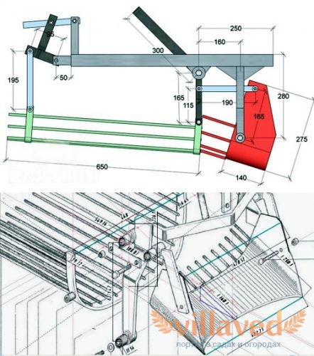 Картофелекопалки своими руками схемы
