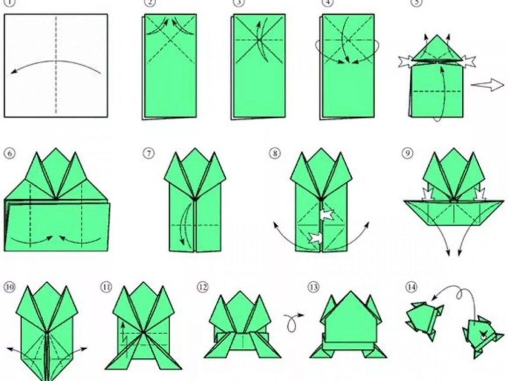 lyagushka 2 1024x768 - Как сделать оригами - схемы и советы