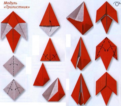 Оригами модуль трилистник. Иллюстрация подробного изготовления