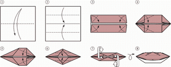 Как сделать кораблик из бумаги