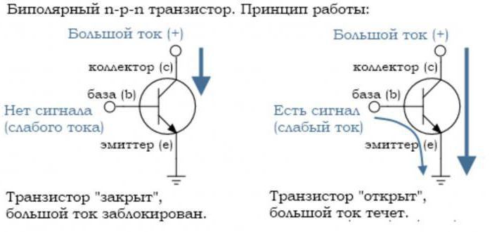 расчет транзисторного ключа