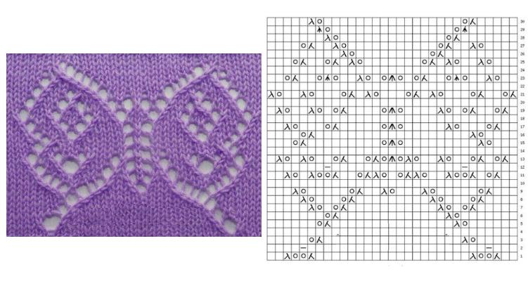 схема узора носки