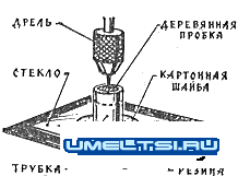 Как сделать отверстия в стекле самому