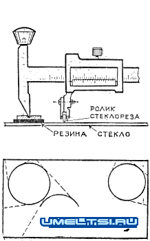 Как сделать отверстия в стекле самому